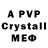 APVP крисы CK Ristanlly Montenegro